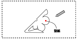 型紙をつくる