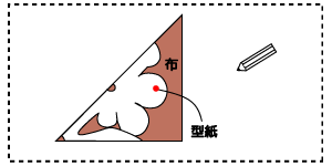 しるしをつける