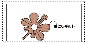 落としキルトをする